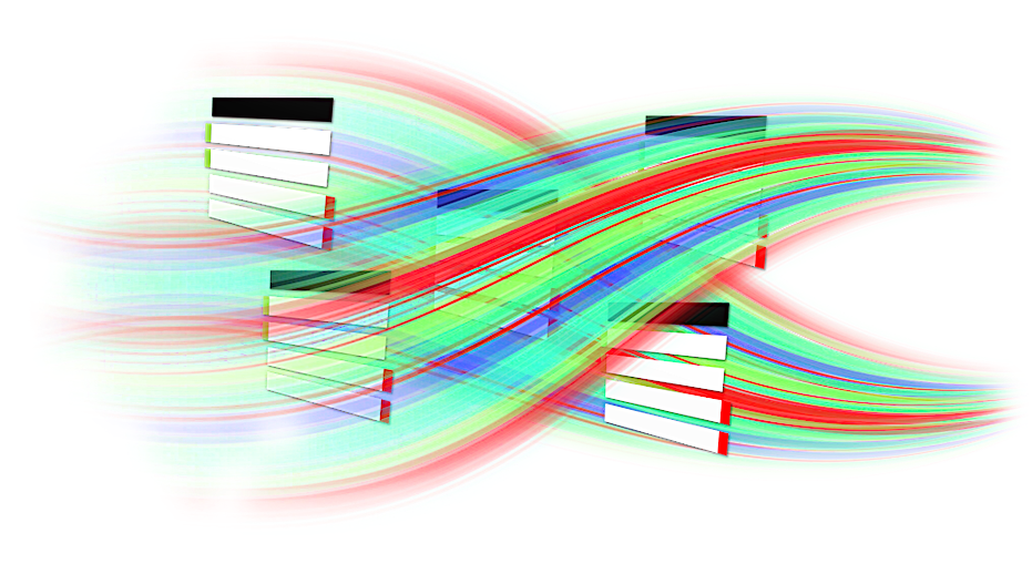 Workflow modeling with visParaflow