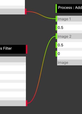 Model Workflow